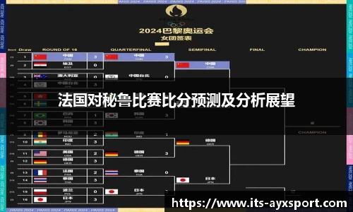 爱游戏体育